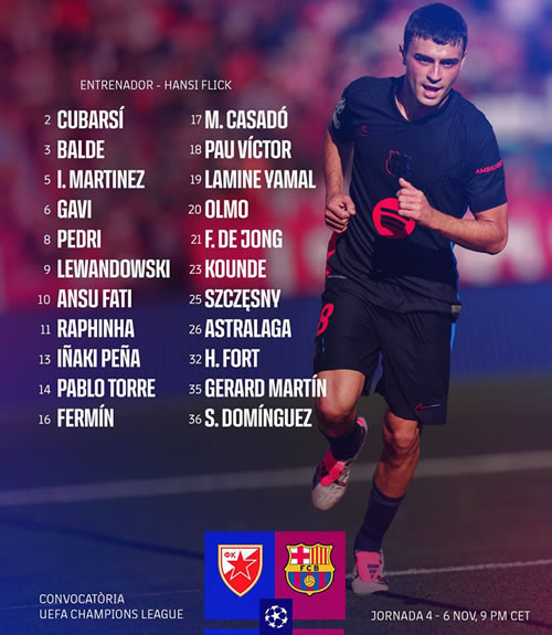 Etoile Rouge - FC Barcelone: liste des joueurs convoqués 