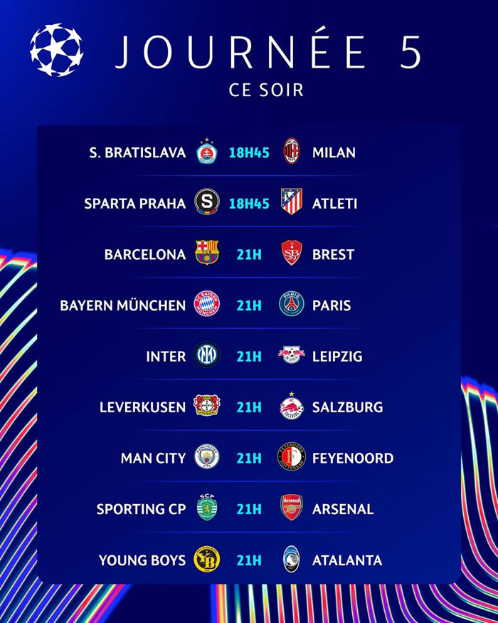 Champions league: Journée 5